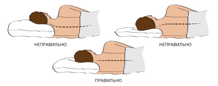 Как правильно спать на подушке для позвоночника Smart textile